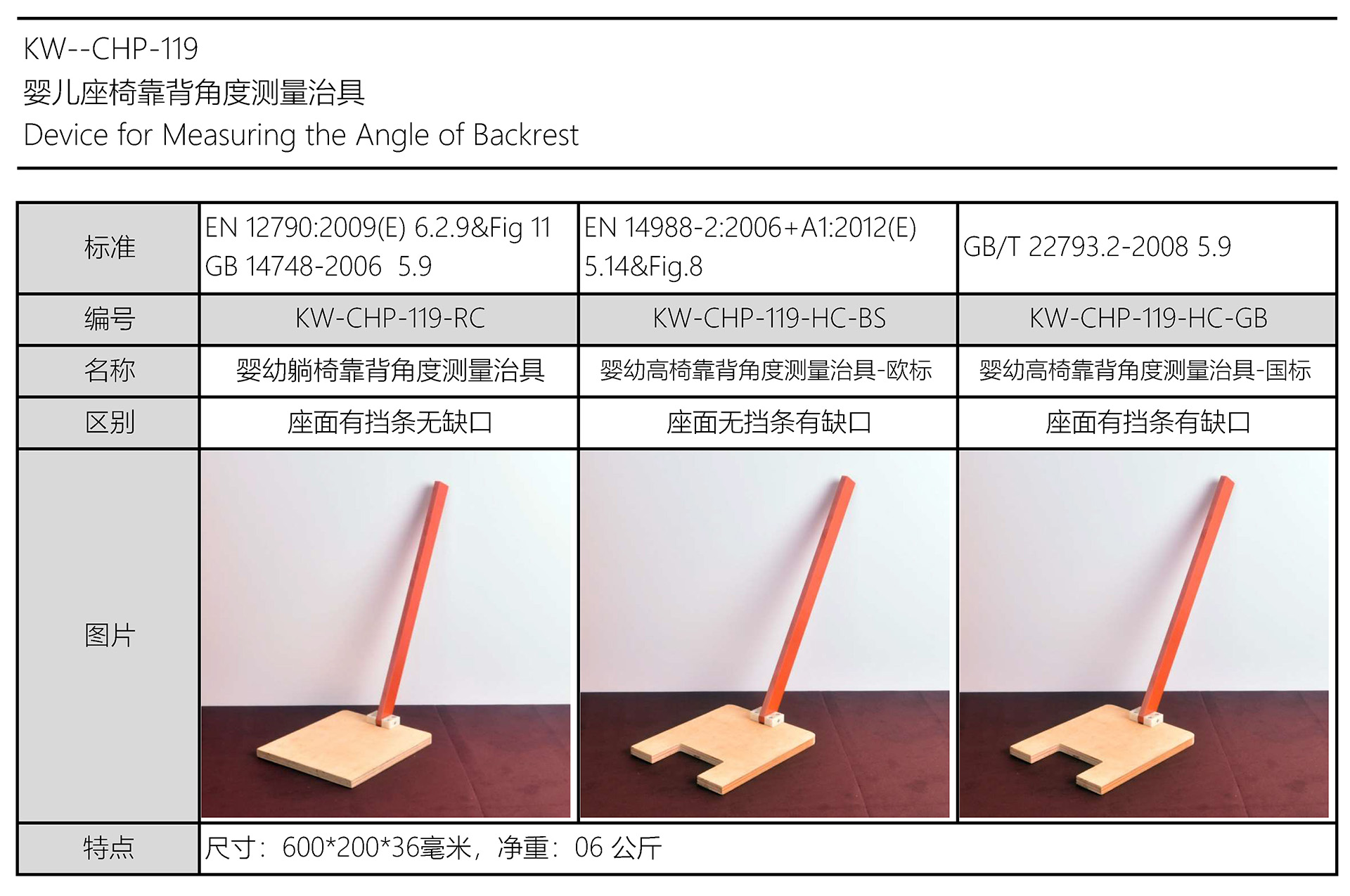 嬰兒座椅靠背