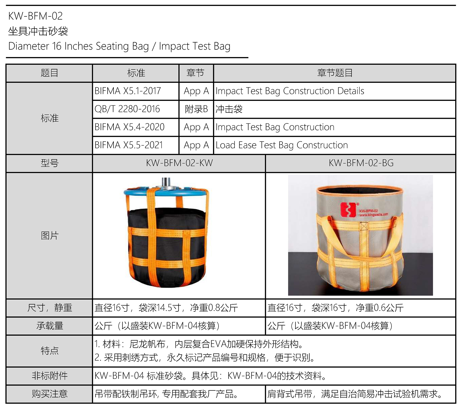 KW-BFM-02 PDF.jpg