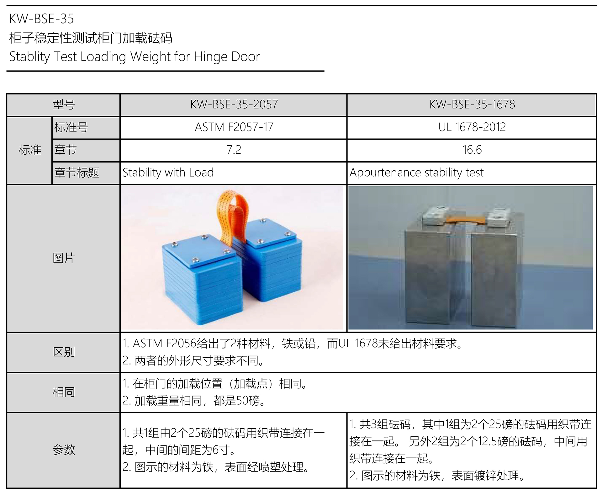 KW-BSE-35 PDF.jpg