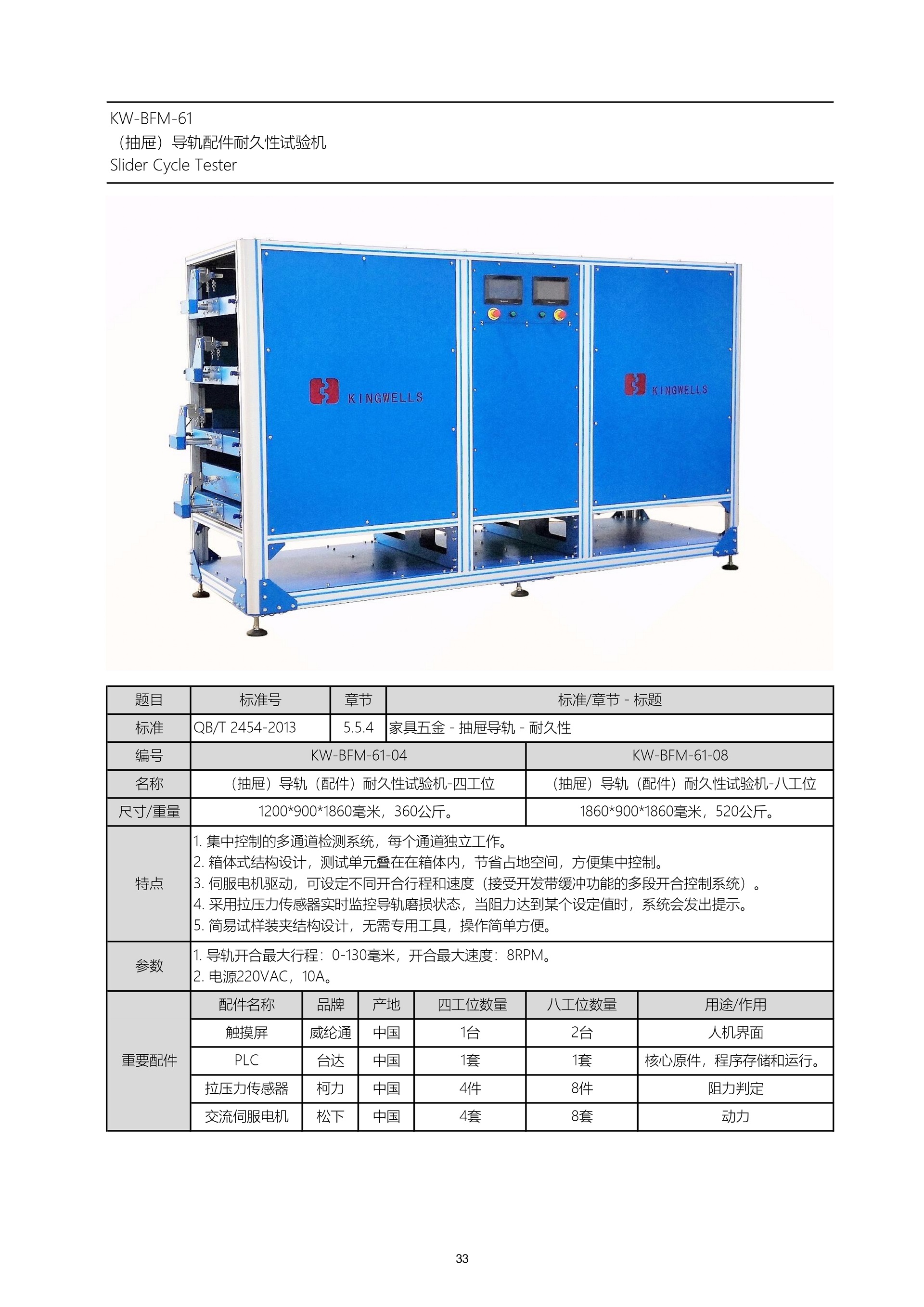 KW-BFM-61.jpg