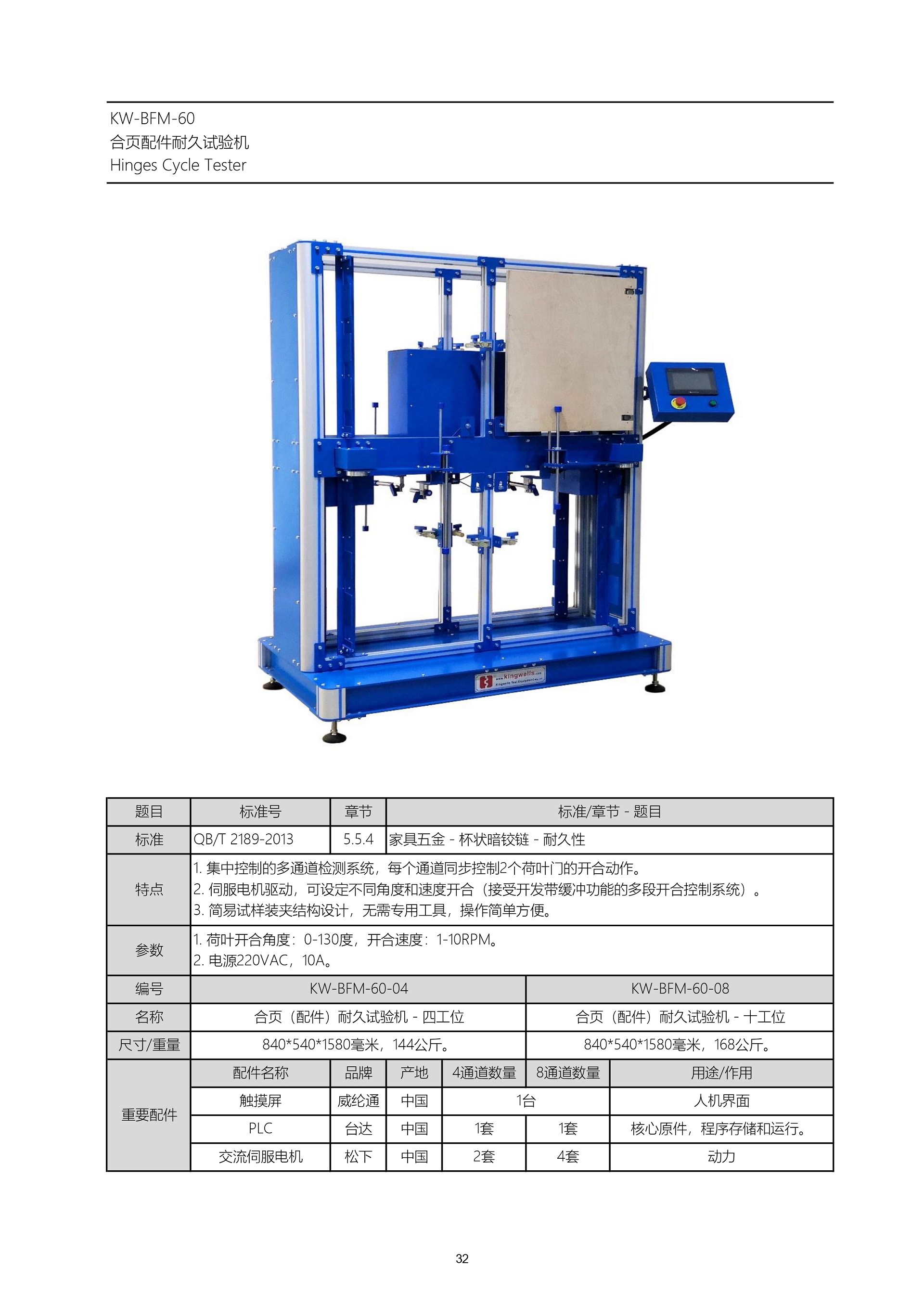 KW-BFM-60.jpg