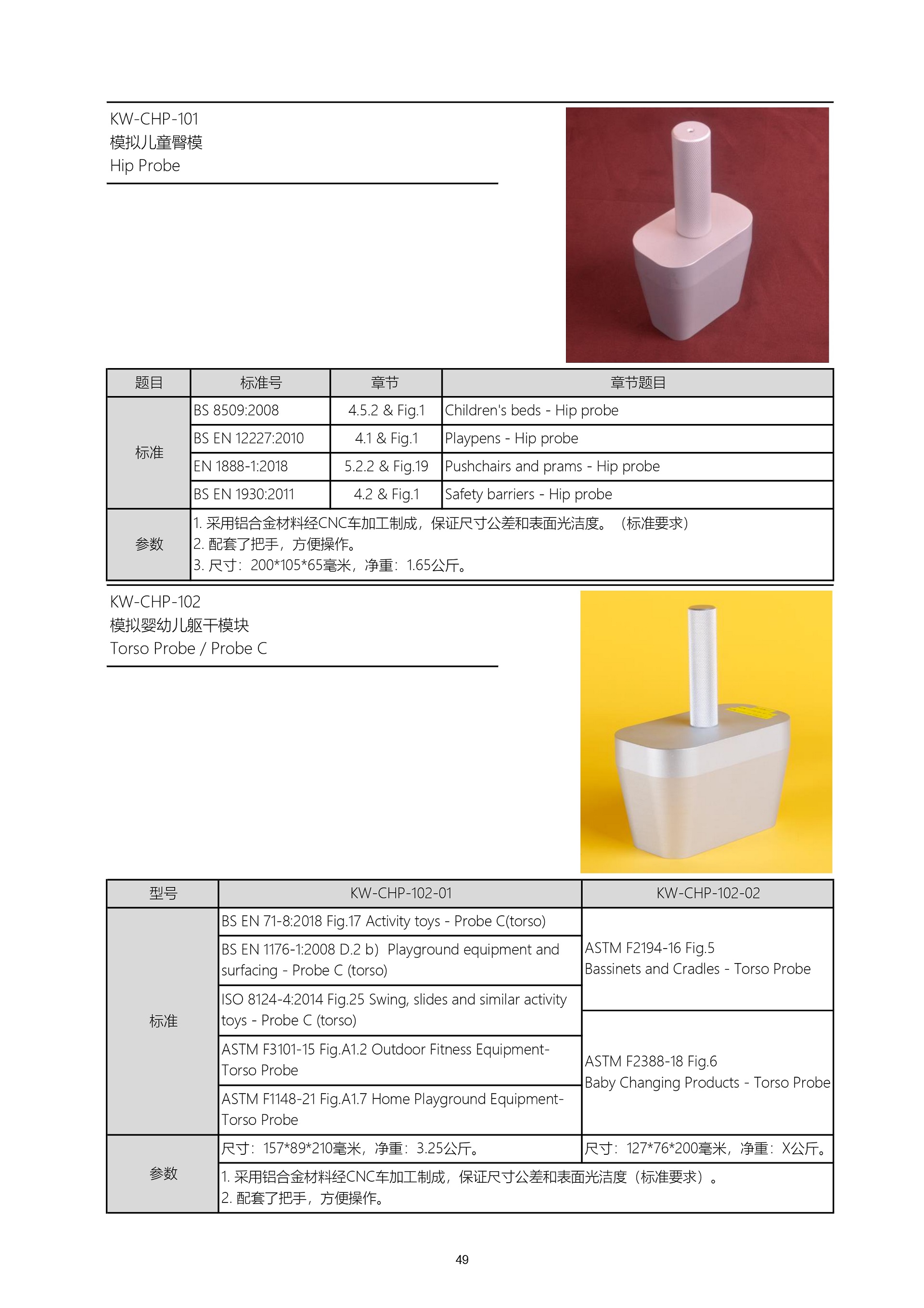 KW-CHP-101 102.jpg